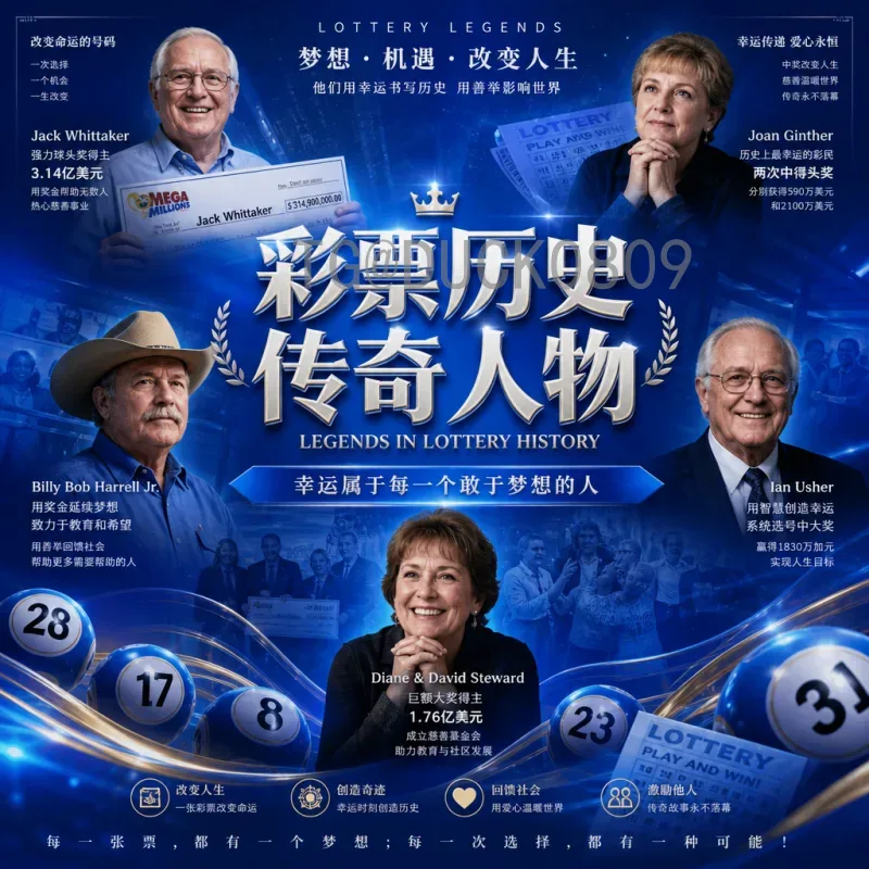 2026世界杯冠军预测：完整分析热门球队与黑马与赛制影响